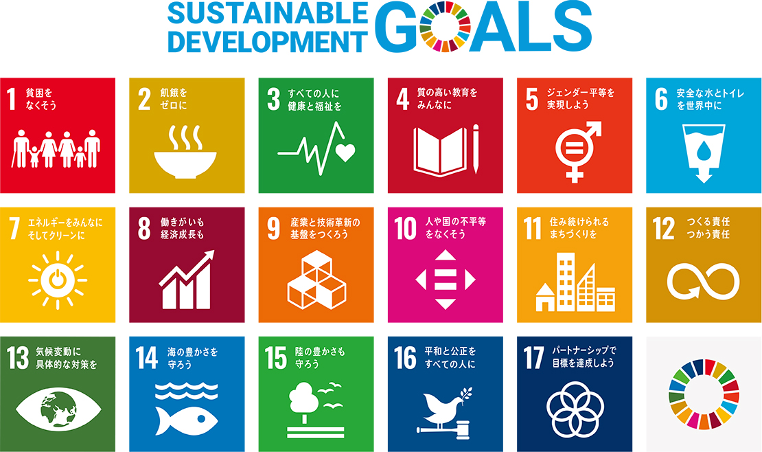 sdgs