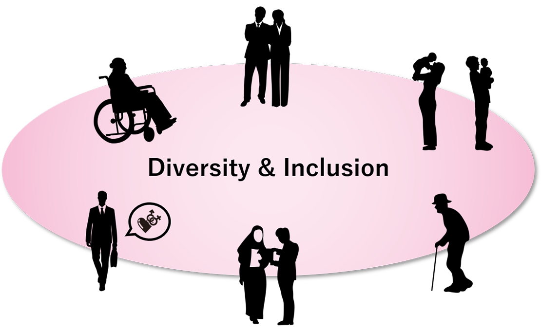 Diversity&Inclusion